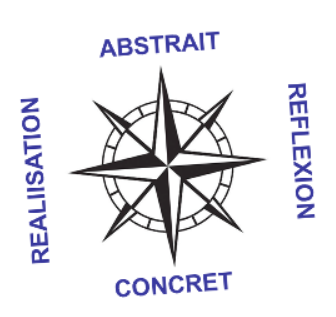 Accompagnement individuel